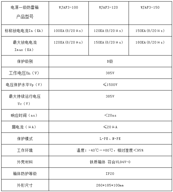 電源一級防雷箱WJAF3-100技術(shù)參數(shù)