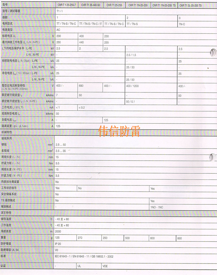 ABB防雷器OVR T1 3N-25-255技術(shù)參數(shù)