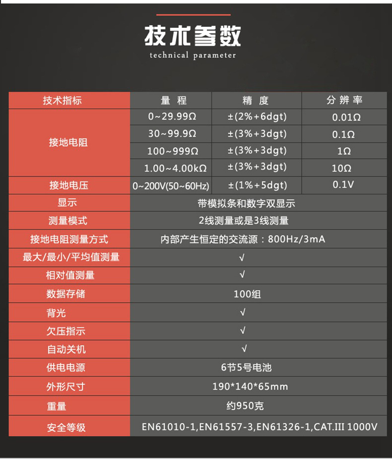 MS2302接地電阻測試儀技術(shù)參數(shù)