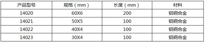 接地合金鈦鋼轉(zhuǎn)接頭規(guī)格參數(shù)表