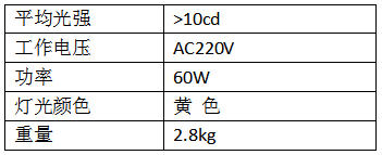 直升機(jī)停機(jī)坪圍界燈產(chǎn)品參數(shù)