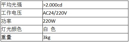 直升機(jī)停機(jī)坪泛光燈