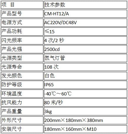 直升機(jī)場(chǎng)燈標(biāo)技術(shù)參數(shù)