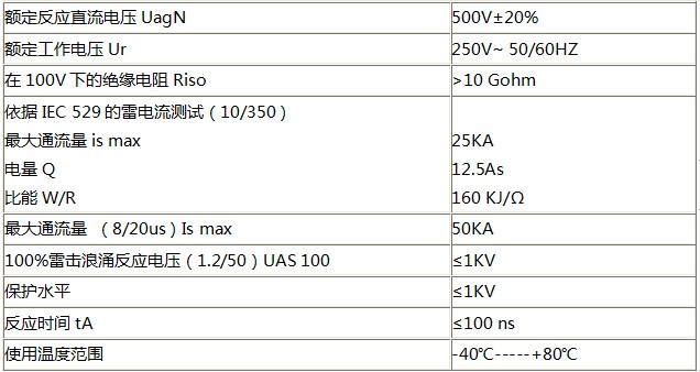 OBO電源浪涌保護器NPE模塊技術(shù)參數(shù)