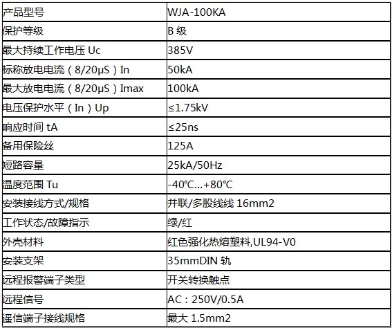 三相開關(guān)型浪涌保護器100KA(一級)技術(shù)參數(shù)