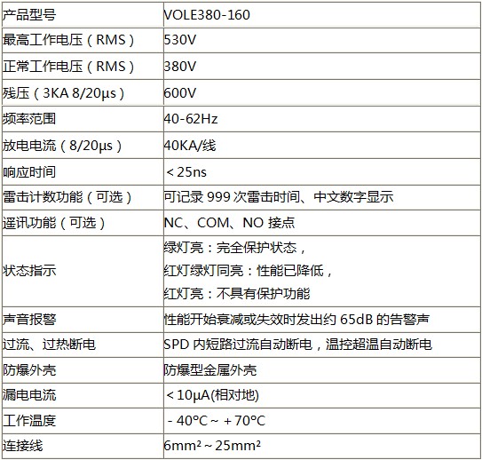 VOLE 箱式電源浪涌保護器技術(shù)參數(shù)