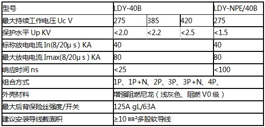 二級(jí)電源防雷器 LDY-40B技術(shù)參數(shù)