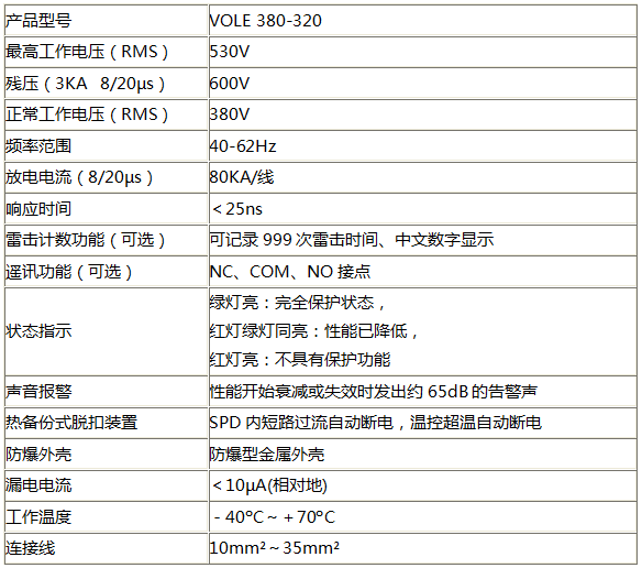 VOLE二級箱式電源防雷器技術(shù)參數(shù)