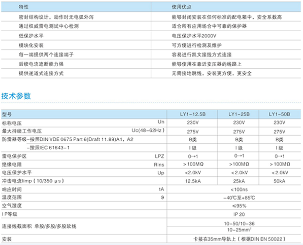 LY-50B電涌保護(hù)器技術(shù)參數(shù)