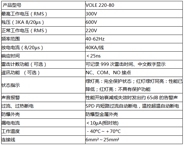 VOLE220-80防雷器技術(shù)參數(shù)