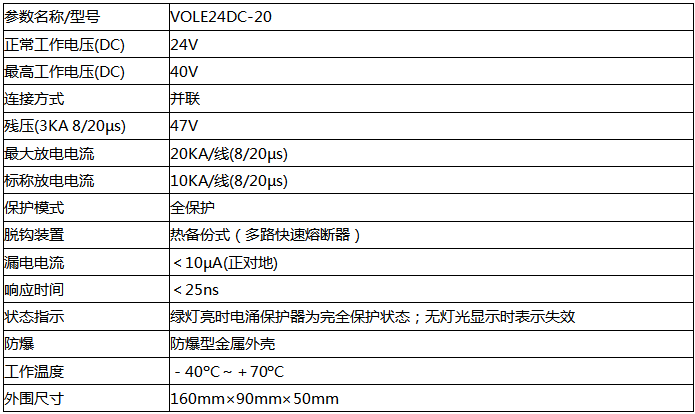 VOLE24DC-20防雷器技術(shù)參數(shù)