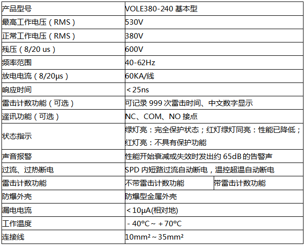 VOLE380-240防雷器技術(shù)參數(shù)